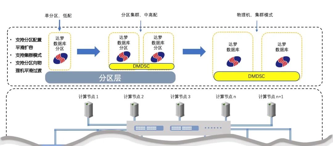 /ueditor/image/2022/07/04/d6.jpg d6.jpg